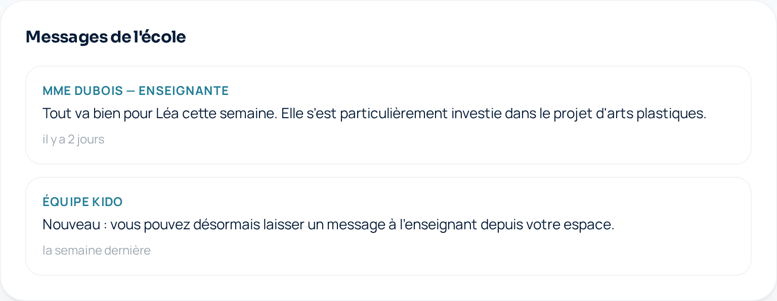 Messages échangés avec l'école
