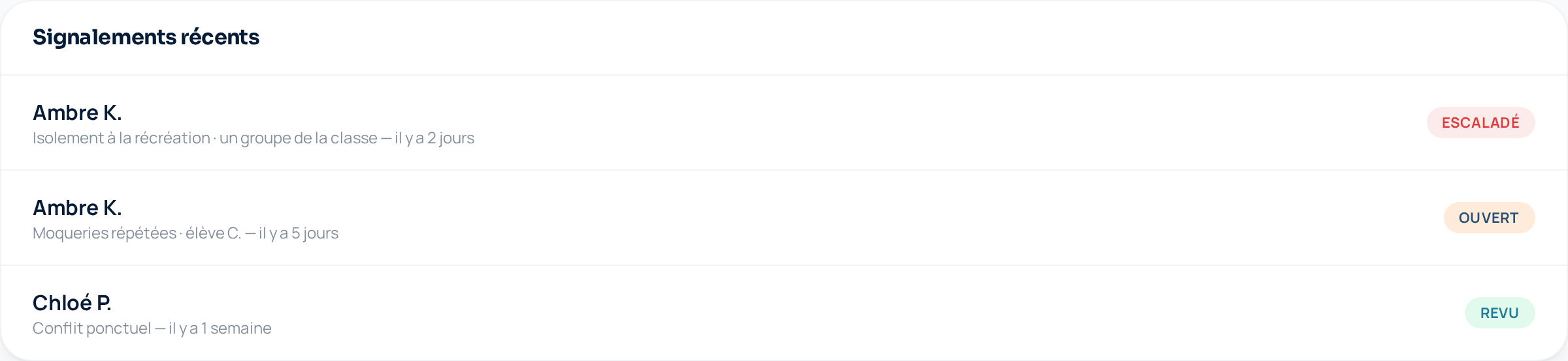 Liste des signalements reçus
